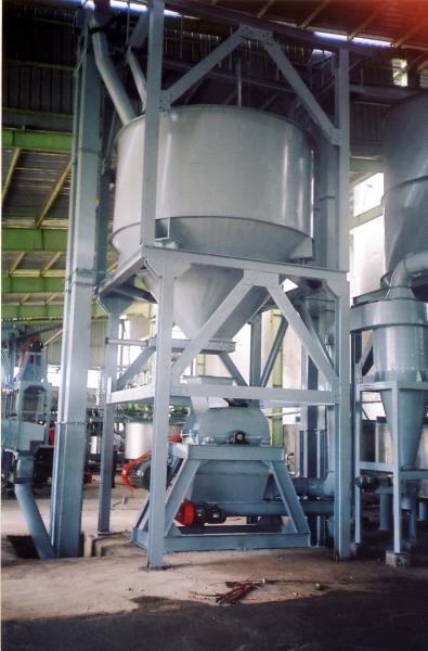 Máy nghiền búa